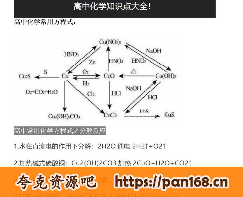 资源《高中化学 学习知识大全归纳总结》的海报