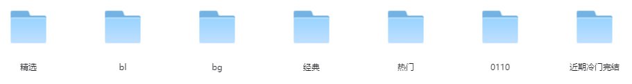 资源《付费小说合集（几百本）》的海报