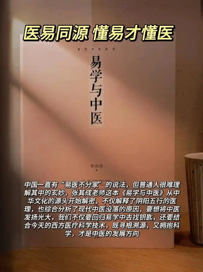 资源《医学宝在易》的海报