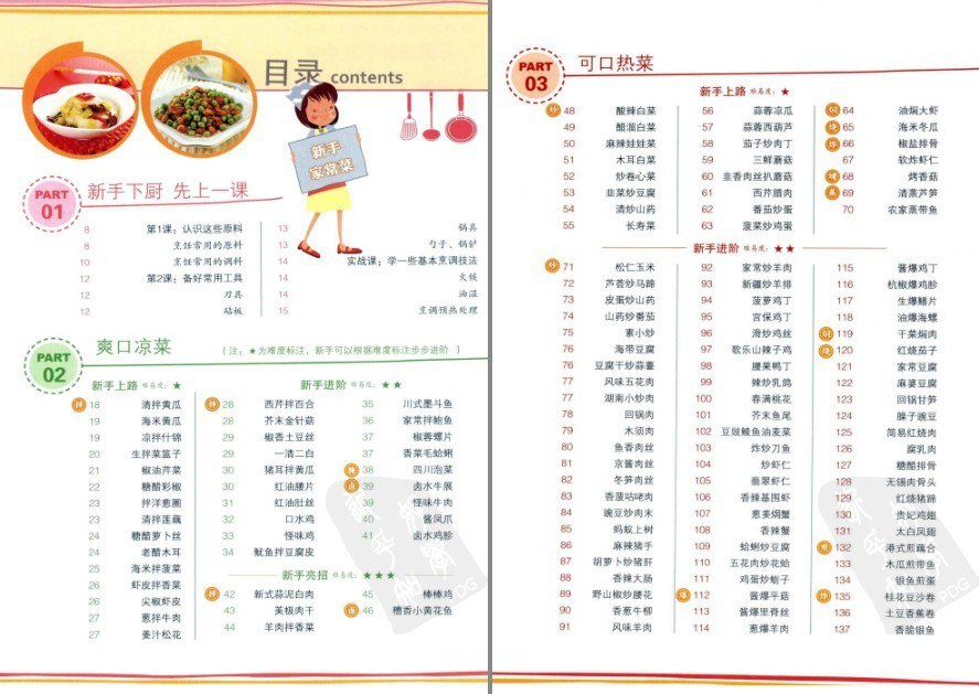资源《《美食生活：巧厨娘新手家常菜》凉菜 热菜 汤煲[pdf]》的海报