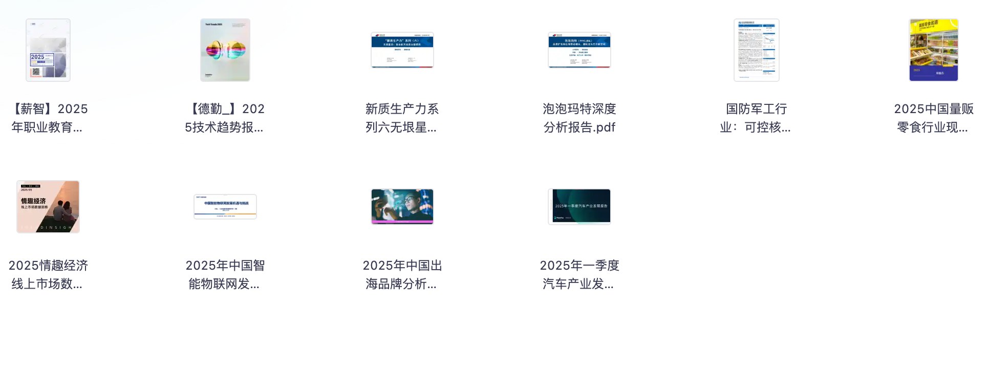 资源《行业报告分享20250619》的海报