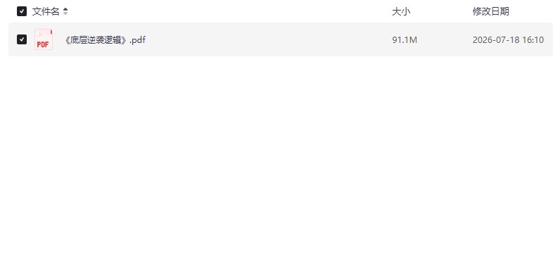 资源《底层逆袭逻辑：职场潜规则与人生破局的核心思维【学习资料】》的海报