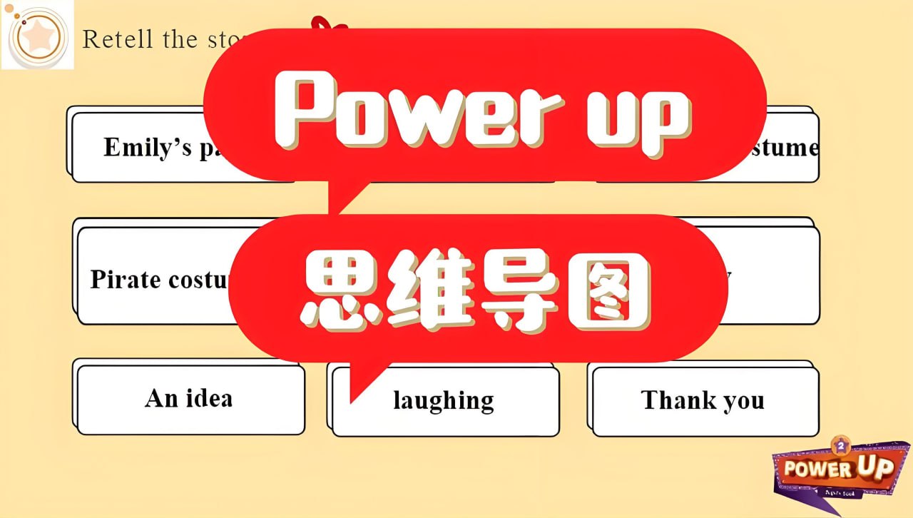 资源《《Power Up》剑桥教材跨学科思维导图》的海报