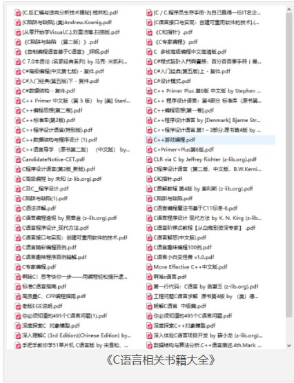 资源《《C语言相关书籍大全》合集51本[pdf]》的海报