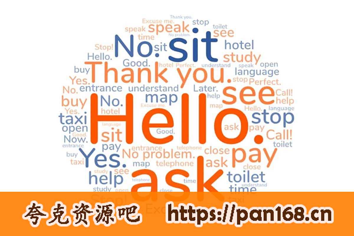 资源《高中英语单词思维导图记忆》的海报