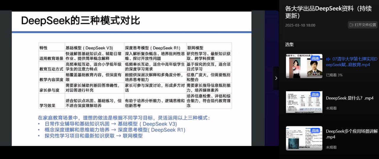 资源《《清华大学DeepSeek第七弹使用》DeepSeek赋能家庭教育和直播讲解视频 送1-6弹和直播讲解视频[pdf]》的海报