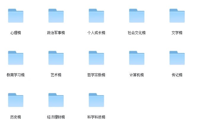 资源《微信读书榜单分类合集》的海报