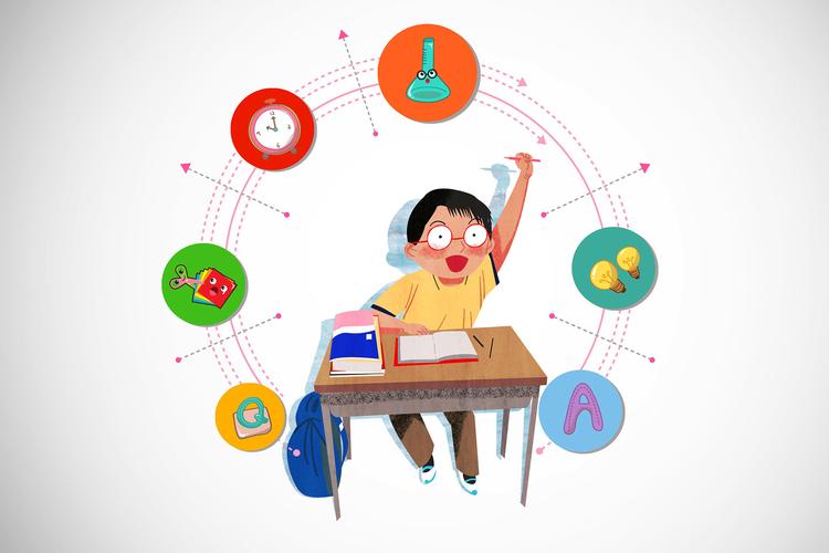 资源《亲测好用的高效学习方法1-6年级》的海报