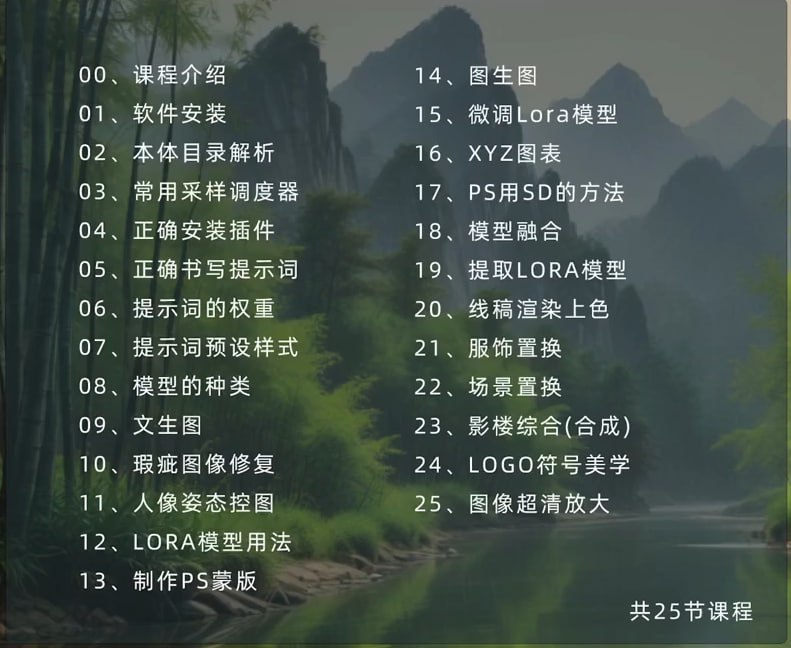 资源《ai绘画与模型微调基础进阶系统课，非常全面ai绘画课(68节)》的海报