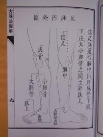 资源《《图解中国古代测绘学：撼龙经》风水学必读[pdf]》的海报