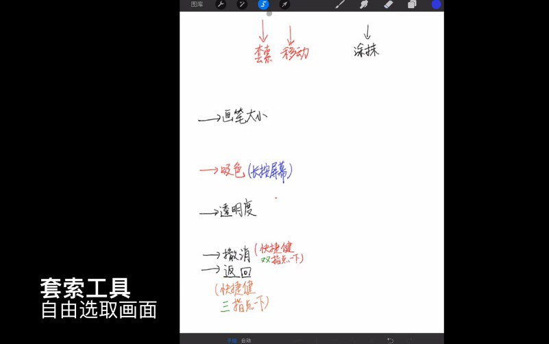 资源《《Procreate绘画系列教程》含素材[mp4]》的海报