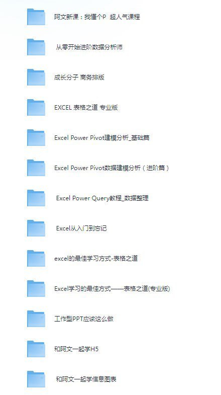 资源《《网易云精选付费课程》价值上万[mp4]》的海报