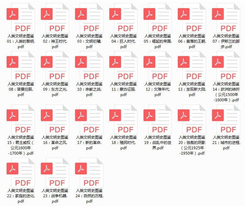 资源《《人类文明史图鉴》全24卷彩图版[pdf]》的海报