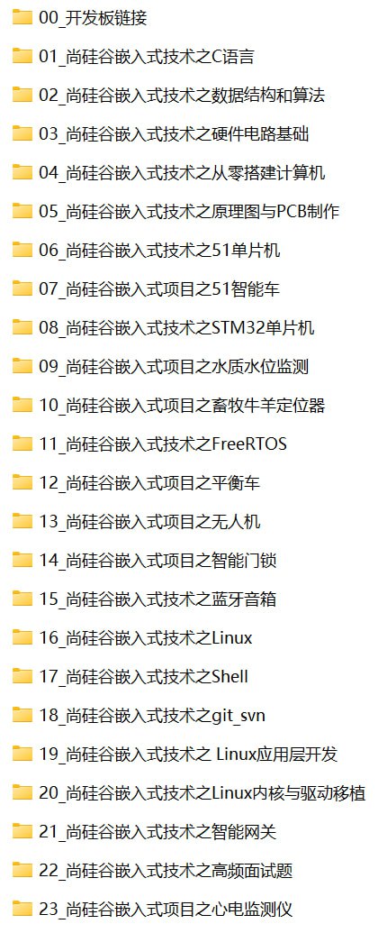 资源《尚硅谷嵌入式全套教程》的海报