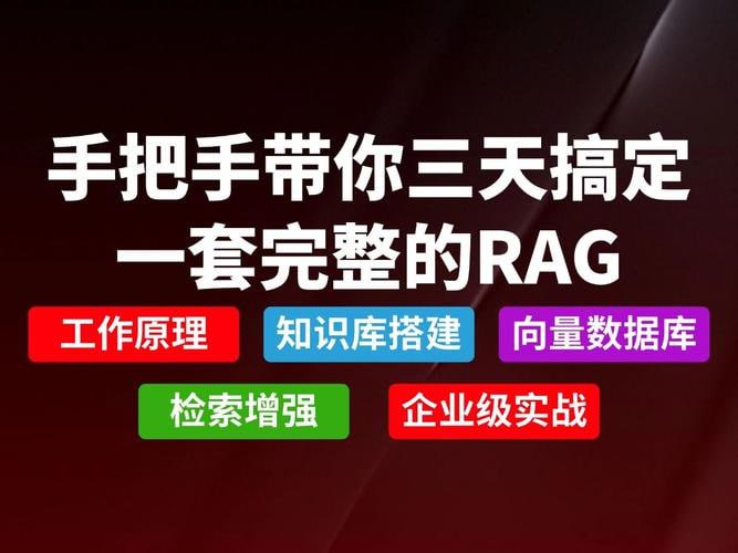 资源《2025最新版大模型RAG入门到精通实战教程》的海报