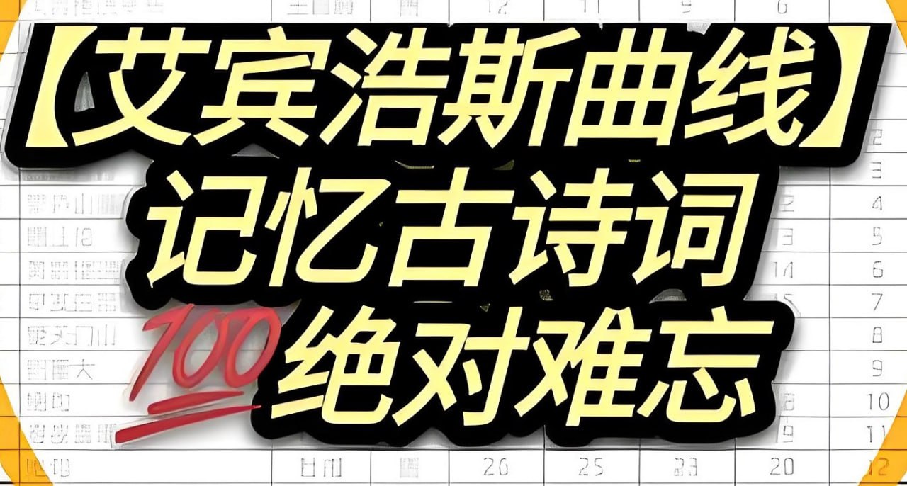 资源《中小学155首必背古诗词艾宾浩斯记忆表》的海报