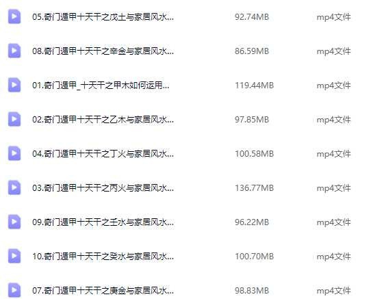 资源《奇门十天干意象与风水物品的组合》的海报