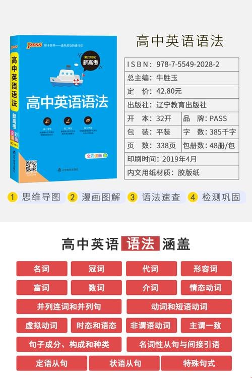 资源《绿卡图书高中英语语法全彩漫画版电子版》的海报