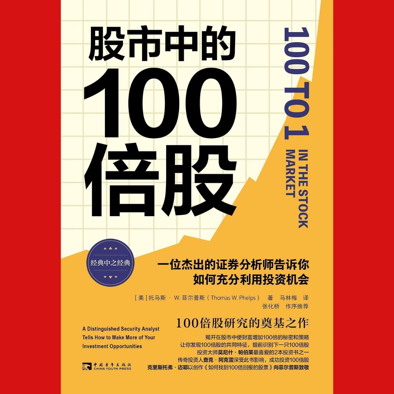 资源《【电子书】股市中的100倍股 全格式》的海报
