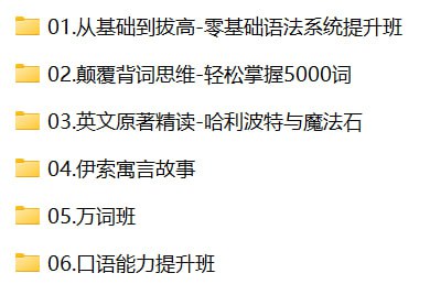 资源《【考虫】实用英语-能力提升班》的海报