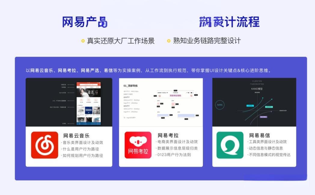 资源《网易云微专业-UI设计师全链路实战班-完结无秘》的海报