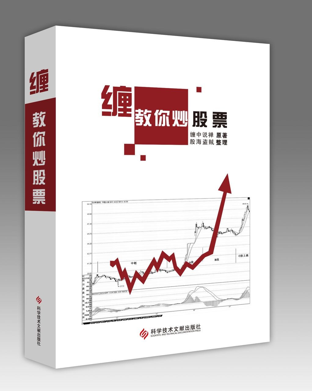 资源《缠中说禅系列.教你炒股票》的海报