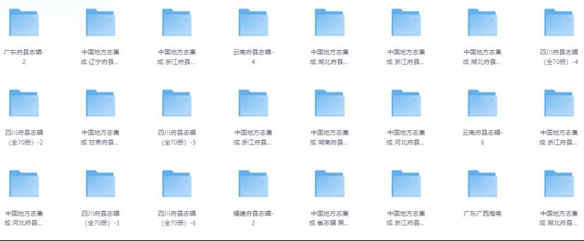 资源《精心整理中国各地地方志集大合集》的海报