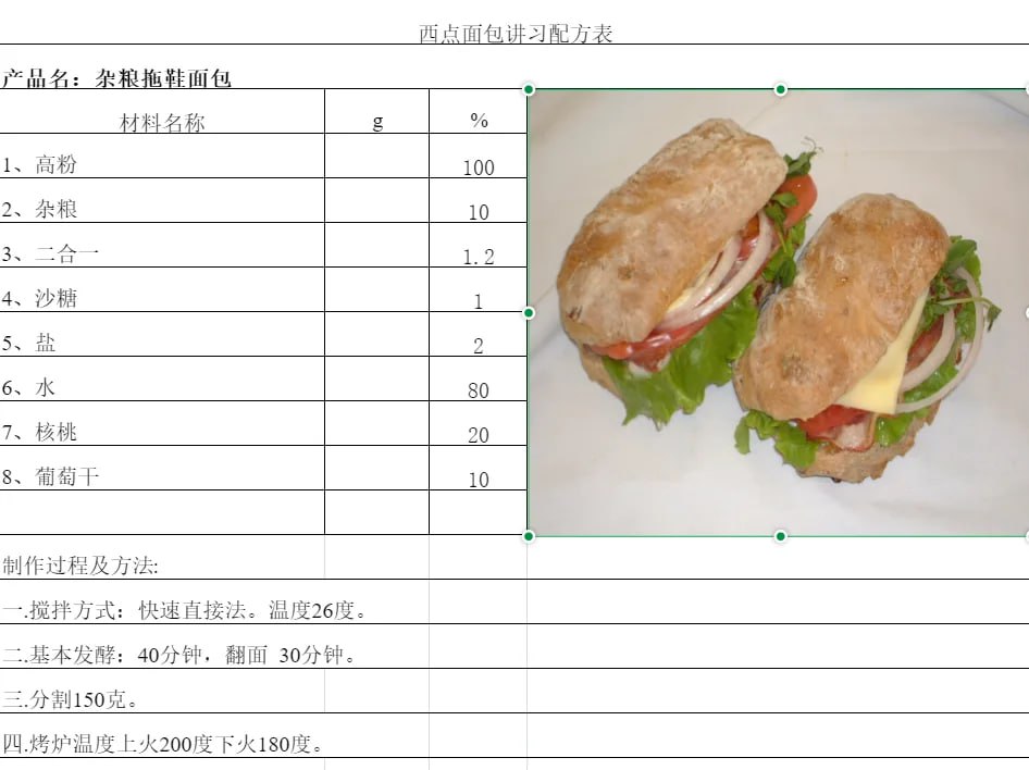 资源《《蛋糕&面包烘焙》【excel表格记录详细配方】【美食教程】》的海报