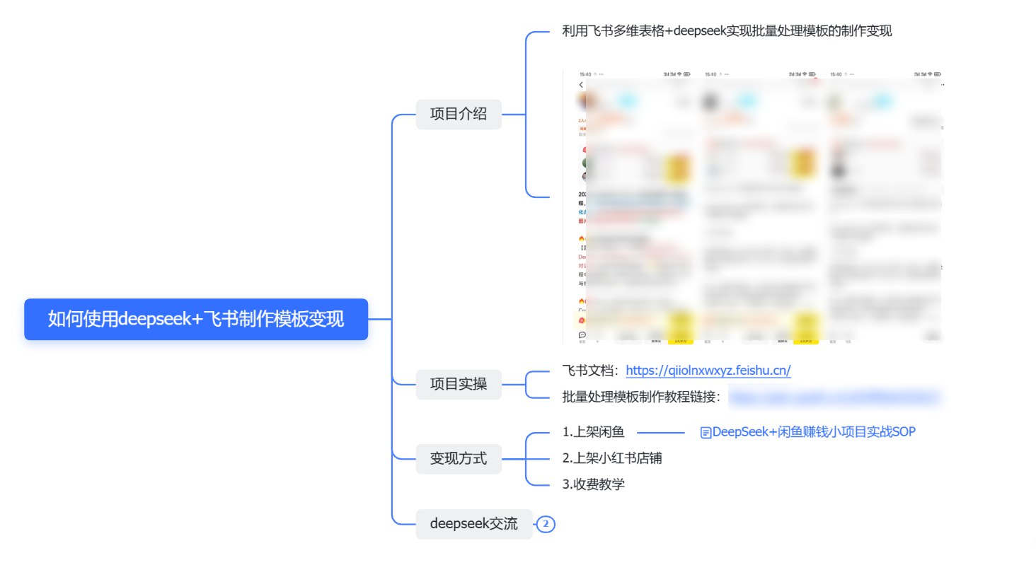 资源《【副业实战教学】使用deepseek+飞书制作模板变现》的海报