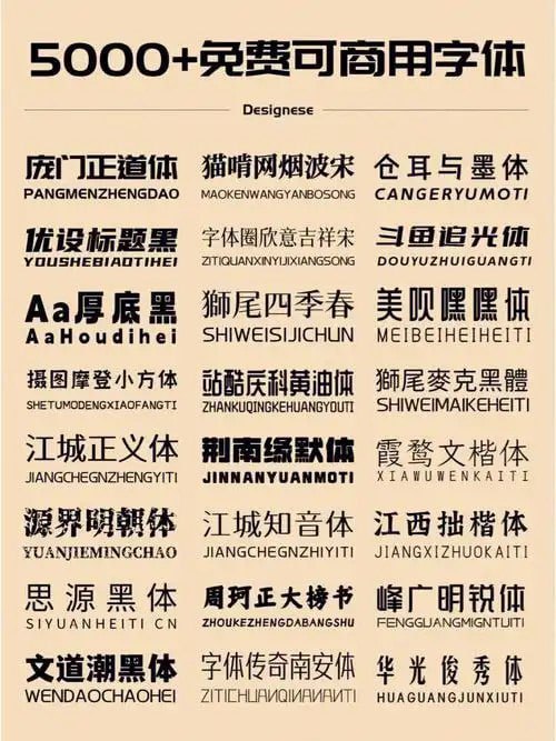 资源《《设计师必备十万字体库》精选大方实用好字体 收藏一次用一辈子[tff]》的海报