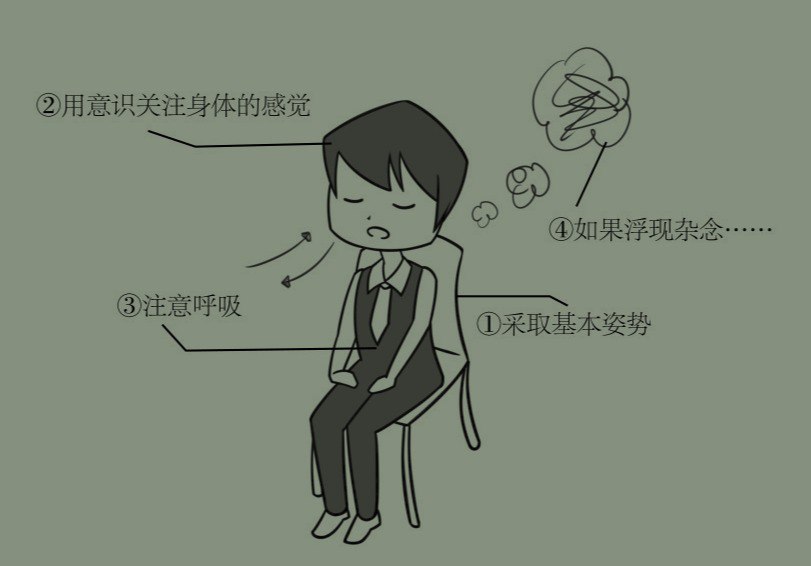 资源《《快眠大全》教你快速入眠 123个高效休息法 终结身心脑疲劳[pdf]》的海报