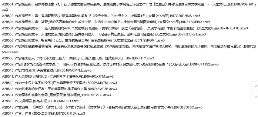 资源《《亚马逊原版电子书》上新 序号A29501--A30000 共500本[azw3]》的海报