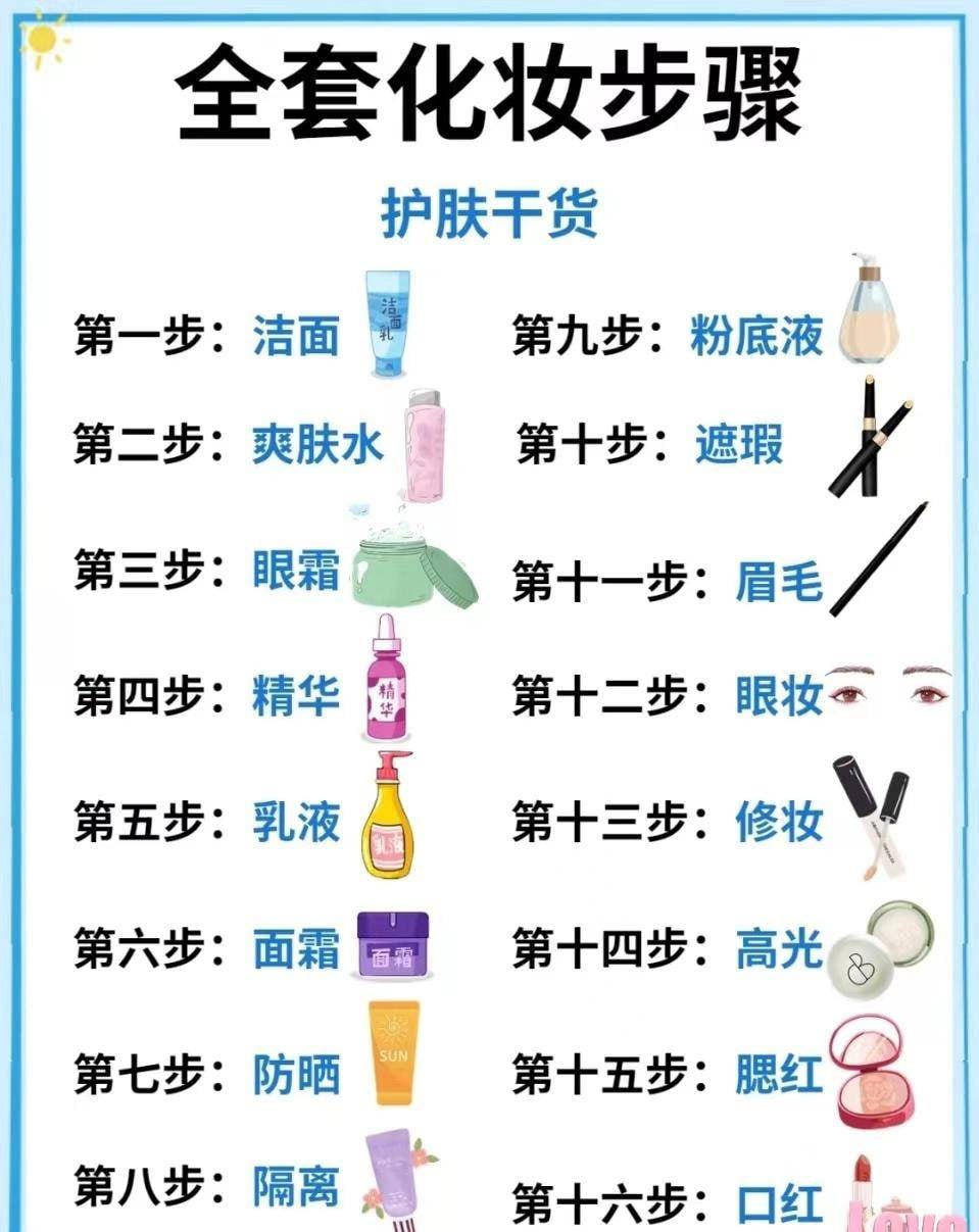 资源《生活场景化妆详解教程》的海报