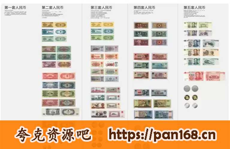 资源《全套人民币彩色版图鉴合集》的海报