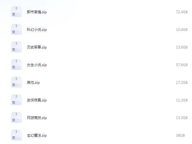 资源《《笔趣阁全站网络小说大合集 31w本》[txt]》的海报