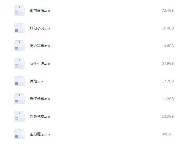 资源《《啃书网全站网络小说合集》22W本640G[txt.epub]》的海报