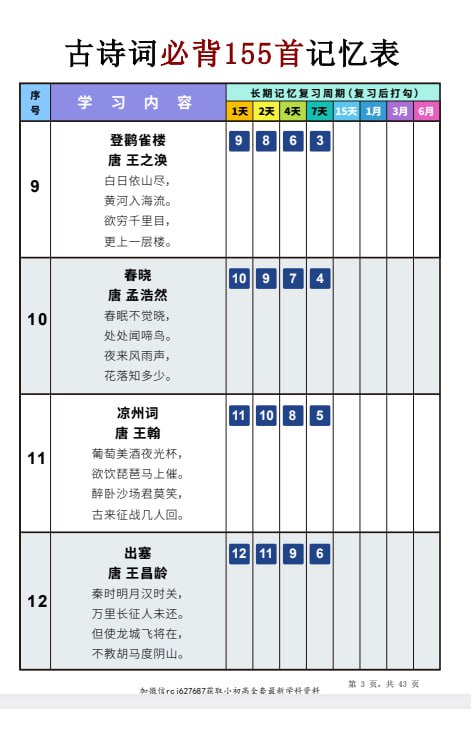 资源《《中小学155首必背古诗词艾宾浩斯记忆表》》的海报