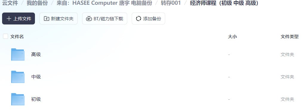 资源《经济师课程 初级经济师 中级经济师 高级经济师》的海报