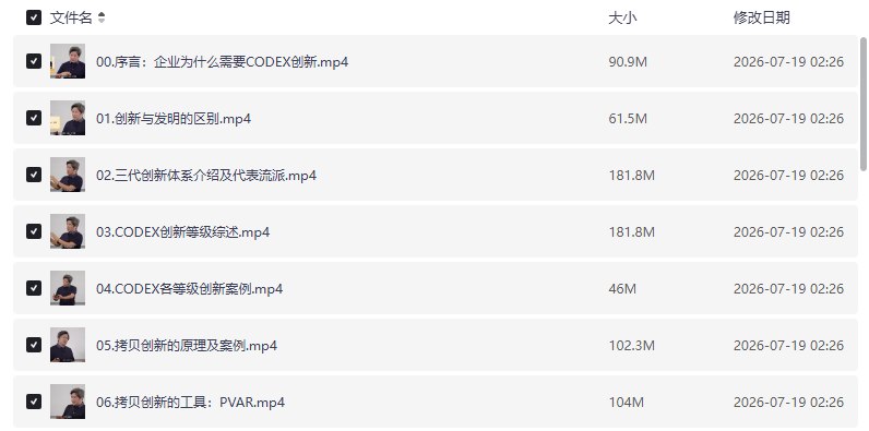 资源《互联网时代创新密码20讲【学习资料】》的海报