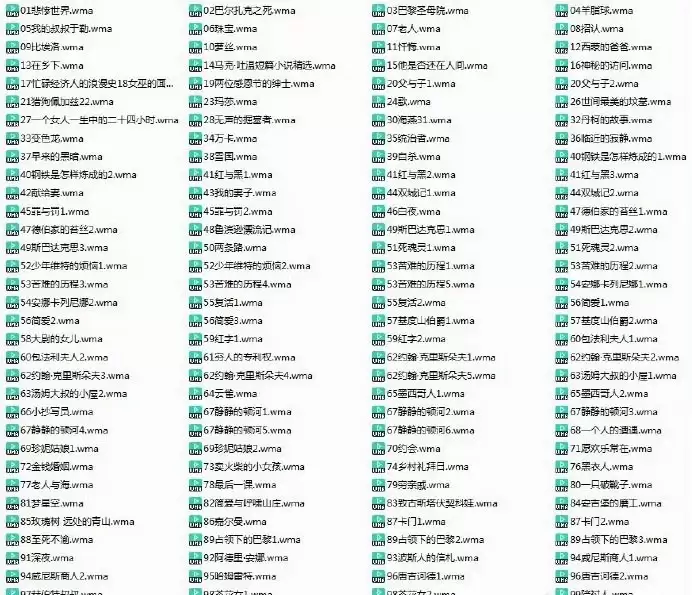 资源《名家讲堂 100部经典世界名著-有声书》的海报