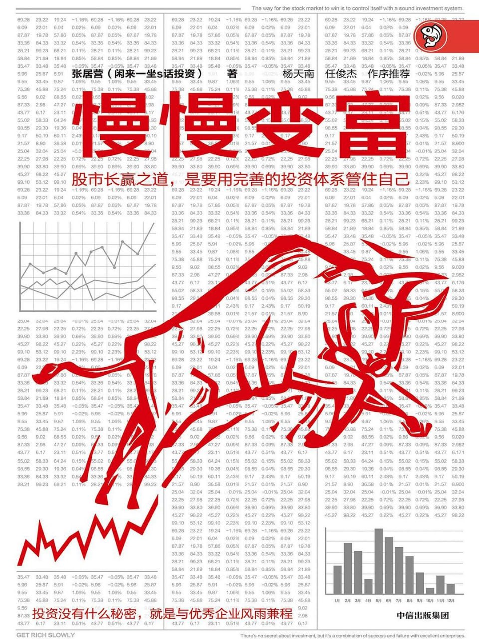 资源《《慢慢变富》(投资理财) [PDF+AZW3+EPUB+MOBI]》的海报