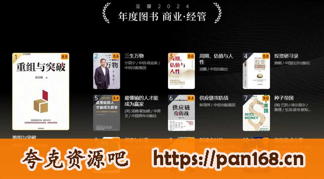 资源《2024年度商业·经管书单》的海报