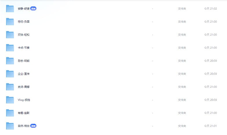 资源《800+首顶级可商用音效BGM素材合集！》的海报