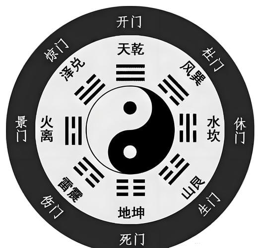 资源《国学老李-参透易经奇门玄学预测22门技术的逻辑并学会应用》的海报