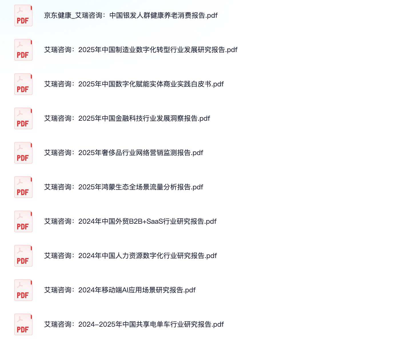 资源《行业报告分享20250422》的海报