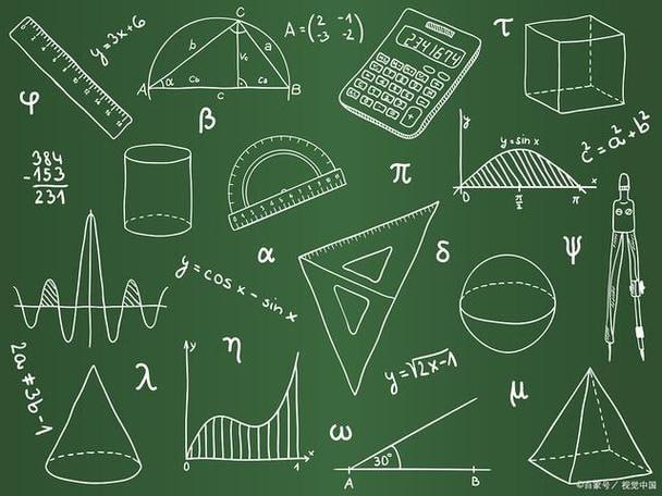 资源《培优重高 数学韩老师带你走进重点高中》的海报