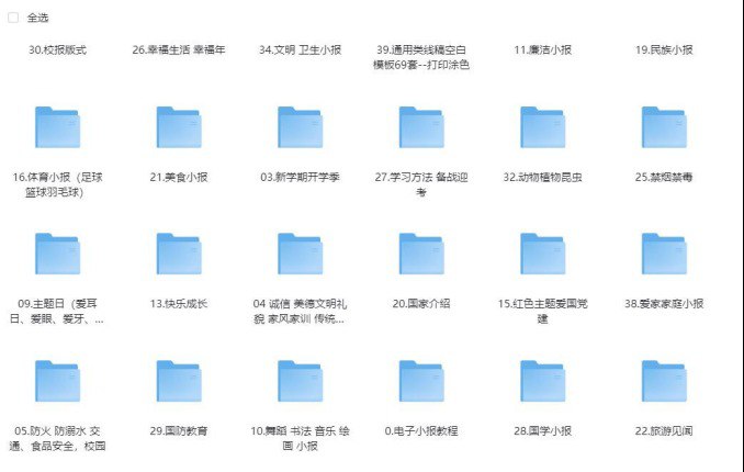 资源《原价199手抄报板黑板报报模板3000+套合集》的海报