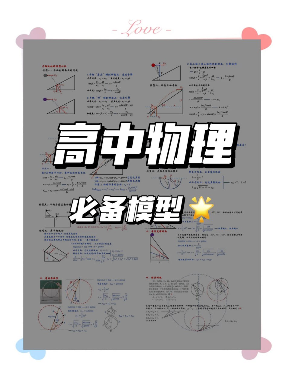 资源《【2026版高中物理模型知识总结】》的海报
