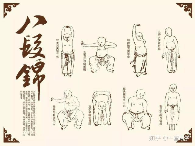 资源《《图解中华健身术合集：五禽戏・六字诀・八段锦・易筋经》传统养生功法[pdf]》的海报