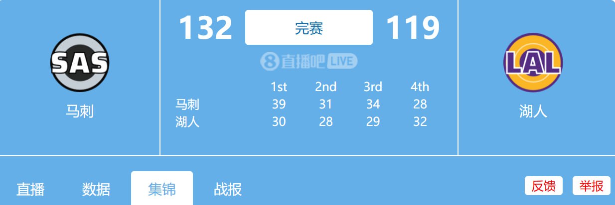 资源《2025.12.11 NBA常规赛 湖人vs马刺全场比赛回放》的海报